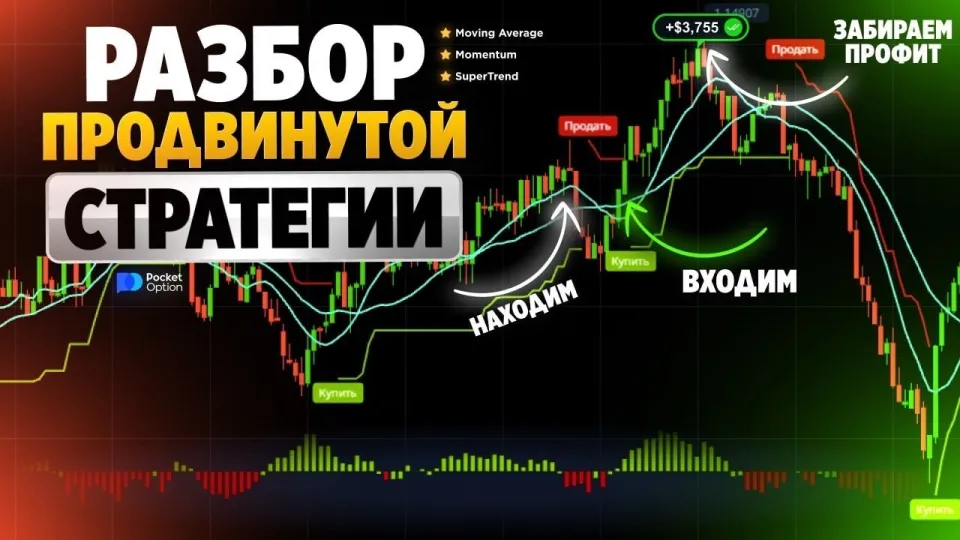 Pocket Option Стратегия! Разбор моей новой стратегии!